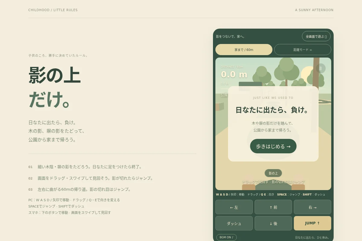 影の上だけ。代表圖