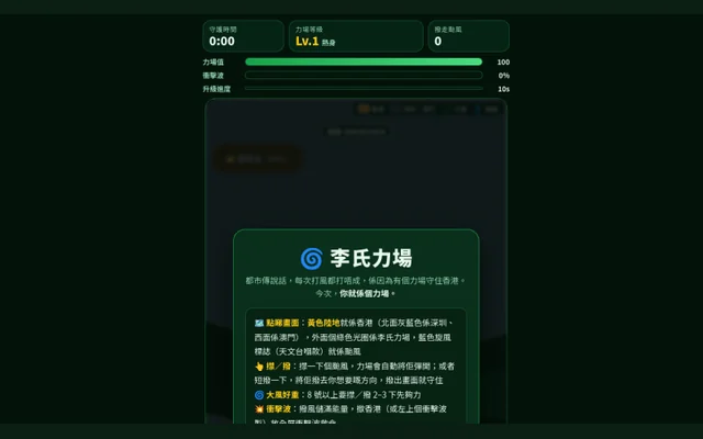 李氏力場代表圖