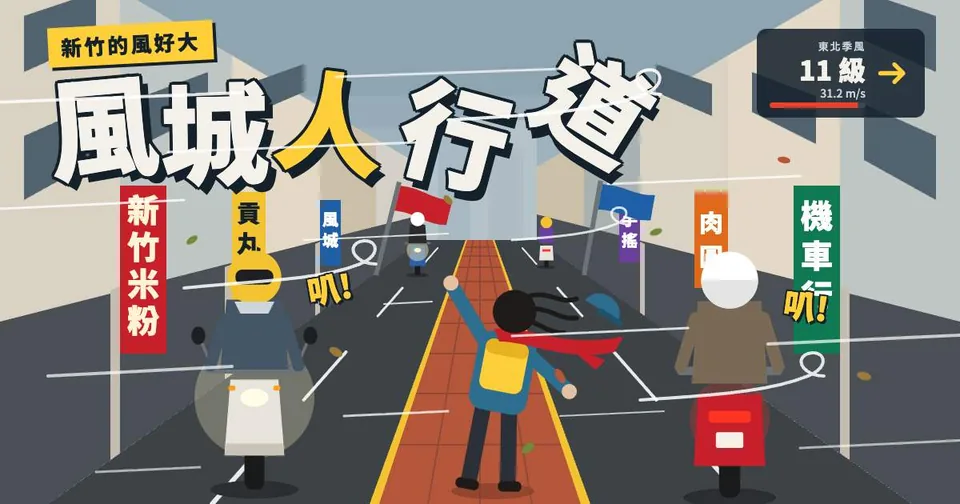風城人行道代表圖