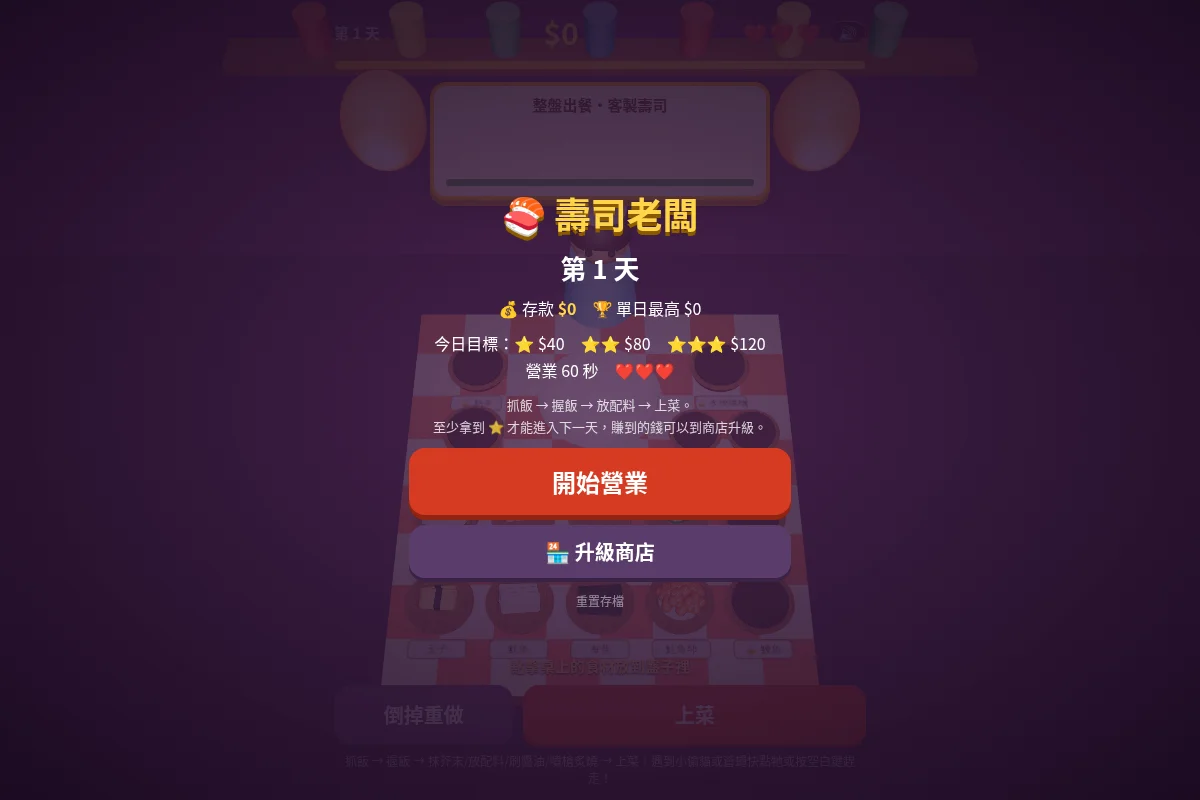 壽司老闆代表圖