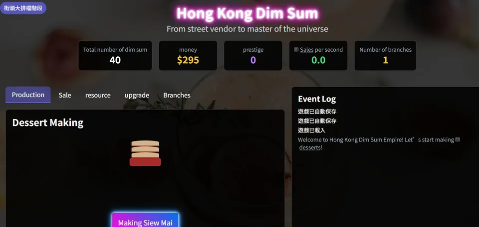Hong Kong Dim Sum代表圖