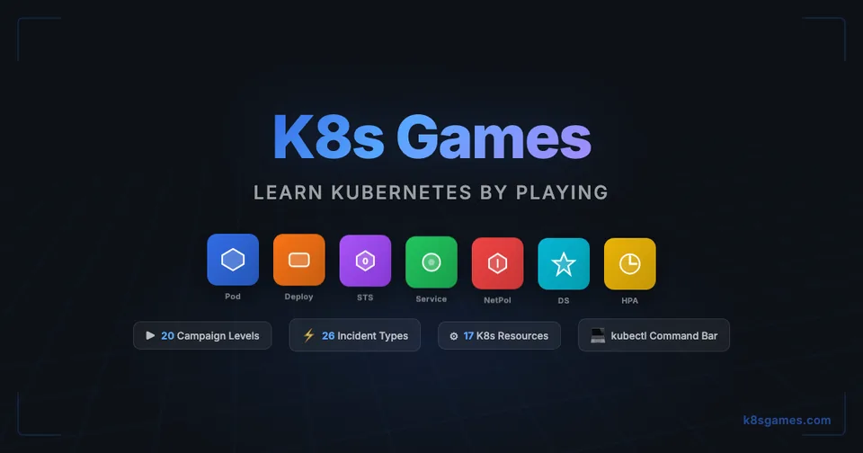 K8s Games代表圖