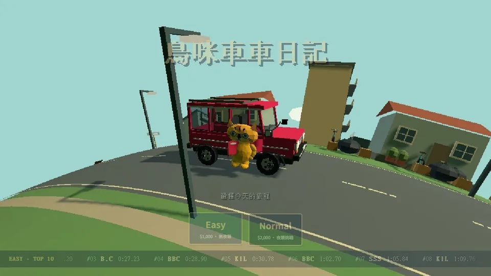 鳥咪車車日記代表圖