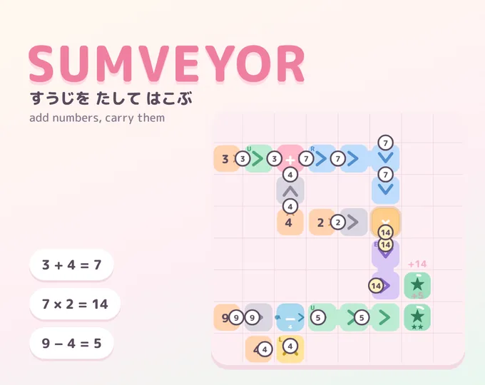 SUMVEYOR代表圖