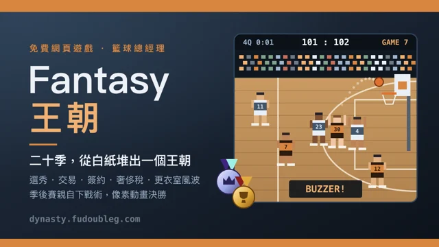 NBA Fantasy 王朝代表圖