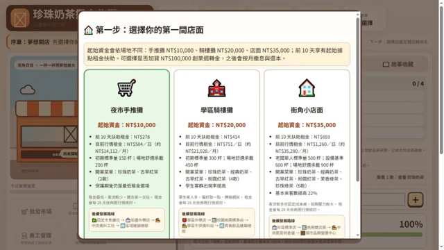 珍珠奶茶攤大作戰代表圖