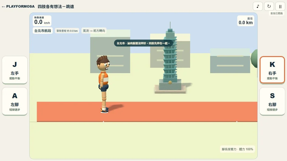 四肢各有想法 - 跳遠代表圖